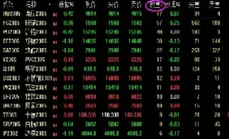 进入期货市场需要多少资金(期货需要多少资金)_恒指直播室_第1张_厚德恒指期货直播室 进入期货市场需要多少资金(期货需要多少资金)_https://www.hougads.com_恒指直播室_第1张