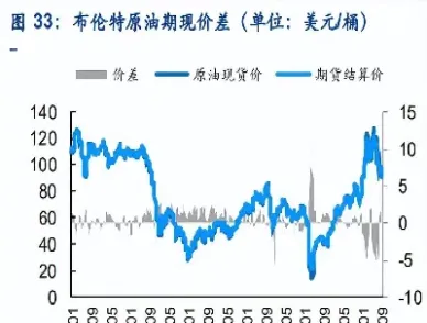 明天原油是否升还是降(明天原油会涨吗)_https://www.hougads.com_恒指直播室_第1张