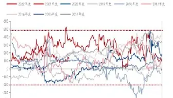 热卷期货主力行情分析(热卷期货走势图)_https://www.hougads.com_恒指直播室_第1张