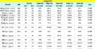 什么叫期货保证金(什么叫期货保证金交易)_恒指期货_第1张_厚德恒指期货直播室 什么叫期货保证金(什么叫期货保证金交易)_https://www.hougads.com_恒指期货_第1张