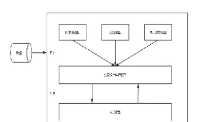 期货量化交易模型(期货量化交易模型是什么)_https://www.hougads.com_恒指学院_第1张