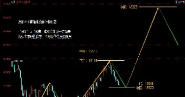 富时a50期指和a股联系(富时a50期指和a股的关系)_恒指期货_第1张_厚德恒指期货直播室 富时a50期指和a股联系(富时a50期指和a股的关系)_https://www.hougads.com_恒指期货_第1张