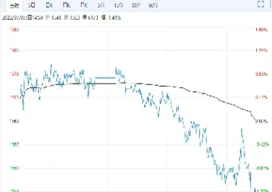 玻璃期货行情分析最新(国际期货玻璃实时行情)_https://www.hougads.com_恒指期货_第1张
