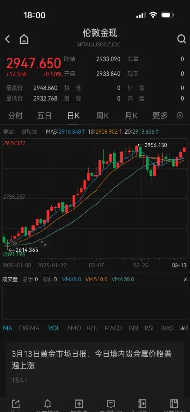 黄金价格大涨暗示三件事(黄金价格大涨暗示三件事什么意思)_https://www.hougads.com_恒指直播室_第1张