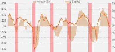沪市指数今日走势(沪市指数今日走势图)_https://www.hougads.com_恒指直播室_第1张