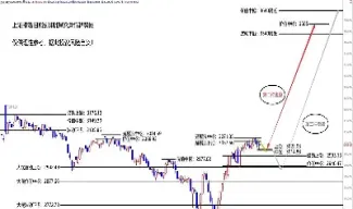 期货交割日交不了货(期货交割日交不出货怎么办)_https://www.hougads.com_恒指期货_第1张