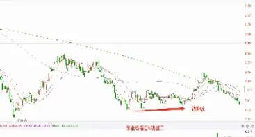 上证指数新能源板块(上证指数新能源板块行情)_https://www.hougads.com_恒指期货_第1张