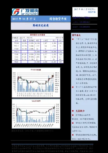国债期货即时查(最新国债期货即时行情)_https://www.hougads.com_恒指学院_第1张