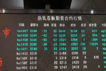 期货交易与远期交易(期货交易与远期交易的联系)_https://www.hougads.com_恒指直播室_第1张