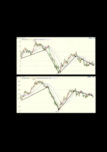 国际期货原油每天交易量(原油期货一天最大涨跌幅)_https://www.hougads.com_恒指期货_第1张