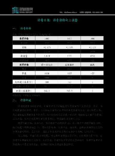 沥青2308期货最低(期货沥青2307下周一行情分析)_https://www.hougads.com_恒指直播室_第1张
