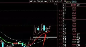 恒指早盘做单技巧(恒指几点开盘几点收盘)_https://www.hougads.com_恒指直播室_第1张