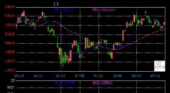 伦敦铜期货今日行情美铜(伦敦铜期货行情实时行情)_https://www.hougads.com_恒指学院_第1张