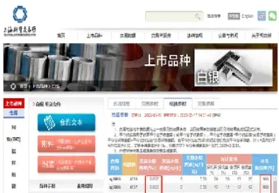 白银期货单位是千克吗(期货白银的计量单位是什么)_https://www.hougads.com_恒指期货_第1张