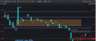 a5o指数开最新走势(a50指数实时行情连续)_https://www.hougads.com_恒指直播室_第1张