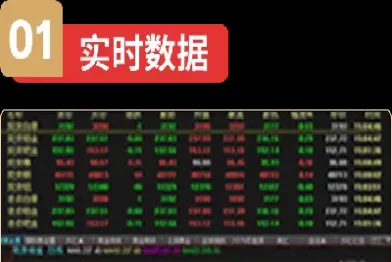 最近期货市场行情(最近期货行情怎么样)_https://www.hougads.com_恒指学院_第1张