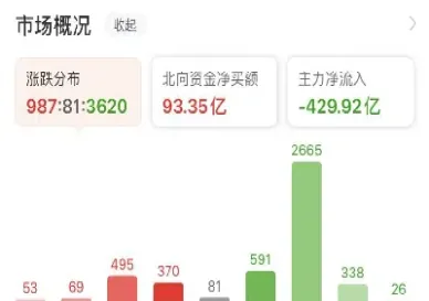 中证500股指期货商品(中证500股指期货怎么买)_https://www.hougads.com_恒指学院_第1张