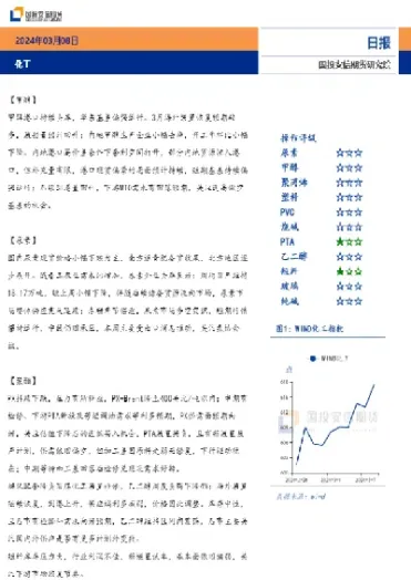 化工期货基金风险(能源化工期货基金)_https://www.hougads.com_恒指期货_第1张