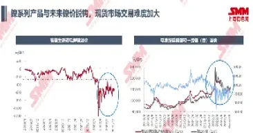 国外镍期货什么时间交易(伦敦镍期货实时交易)_https://www.hougads.com_恒指直播室_第1张