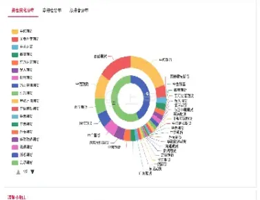 白糖期货主力合约最新报价(白糖期货主力合约最新报价是多少)_https://www.hougads.com_恒指期货_第1张