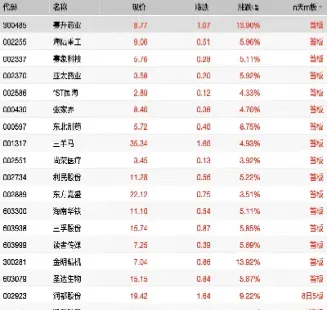 富时a50指数期货最新行情(富时a50指数期货现在走势图)_https://www.hougads.com_恒指学院_第1张