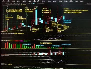 上证指数实时期货行情(上证指数期货交易时间)_https://www.hougads.com_恒指期货_第1张