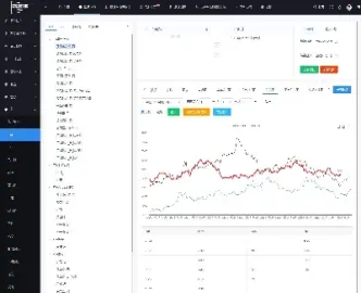 期货技术面和基本面哪个好(期货交易的基本面分析和技术面分析的联系)_https://www.hougads.com_恒指学院_第1张