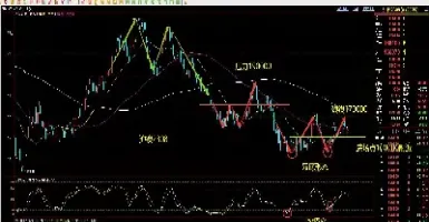 沪镍期货交易实时行情(沪镍期货行情今日)_https://www.hougads.com_恒指直播室_第1张