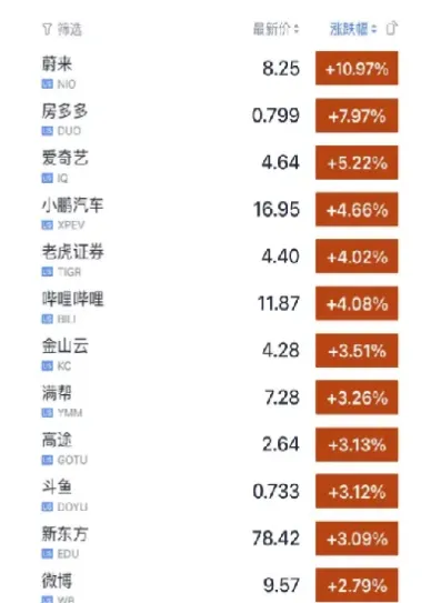 国际原油价格国际原油价格(国际原油时实价格走势)_https://www.hougads.com_恒指直播室_第1张