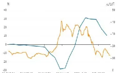 大豆期货怎么看(怎么看大豆油期货行情)_https://www.hougads.com_恒指期货_第1张
