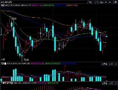 国际市场最新原油价格(国际市场最新原油价格行情)_https://www.hougads.com_恒指期货_第1张