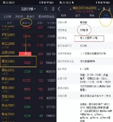 期货的价格是怎么确定的(沪铜期货实时价格走势图)_https://www.hougads.com_恒指期货_第1张
