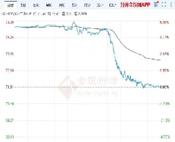 美豆油期货实时行情走势图(美豆粕期货实时行情最新走势)_https://www.hougads.com_恒指学院_第1张