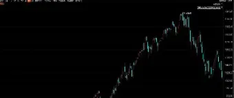 道琼期货指数实时行情时(道琼斯指数期货最新实时行情)_https://www.hougads.com_恒指学院_第1张