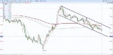 上证指数行情走势能影响到美股吗(上证指数会影响期货吗)_恒指期货_第1张_厚德恒指期货直播室 上证指数行情走势能影响到美股吗(上证指数会影响期货吗)_https://www.hougads.com_恒指期货_第1张