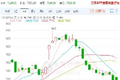 中果网苹果期货(苹果期货品种介绍)_https://www.hougads.com_恒指期货_第1张
