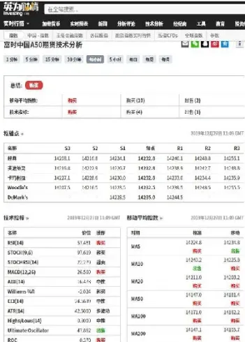 富时a50指数实时报价(富时a50指数实时行情)_https://www.hougads.com_恒指期货_第1张