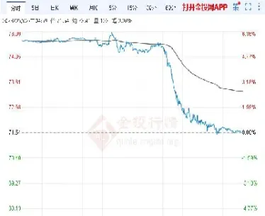 原油趋势性行情延续(原油期货未来趋势)_https://www.hougads.com_恒指直播室_第1张