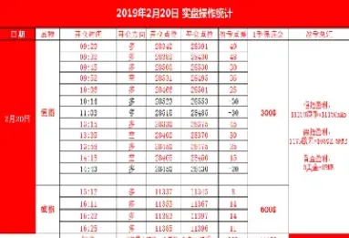 恒指期货行情在哪看(恒指期货实时走势查询渠道)_https://www.hougads.com_恒指直播室_第1张