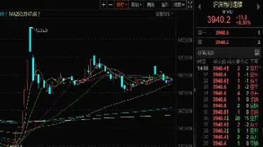 股指期权的交割(股指期权的交割日期)_https://www.hougads.com_恒指期货_第1张