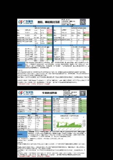 豆粕期货盘中上涨(豆粕期货是什么意思)_https://www.hougads.com_恒指直播室_第1张