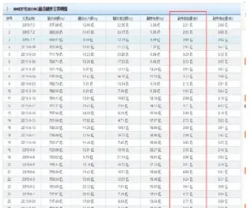 股指期货怎么做空做多(股指期货做多做少)_恒指学院_第1张_厚德恒指期货直播室 股指期货怎么做空做多(股指期货做多做少)_https://www.hougads.com_恒指学院_第1张