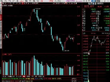 今日沪深股市行情怎么样(今日沪深行情收盘)_https://www.hougads.com_恒指直播室_第1张
