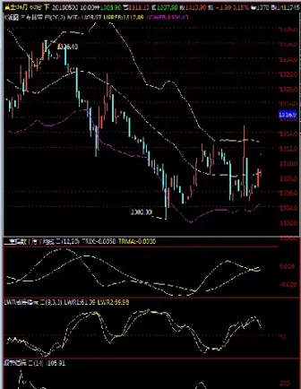 美黄金实时策略(美黄金实时期货行情)_https://www.hougads.com_恒指直播室_第1张
