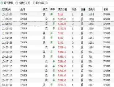 股票与期货哪个容易(股票和期货哪个更适合新手)_https://www.hougads.com_恒指期货_第1张