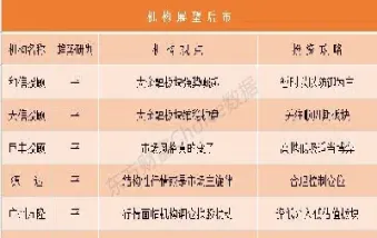 今日外汇牌价最新查询询(今日外汇牌价最新查询表)_https://www.hougads.com_恒指直播室_第1张
