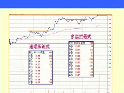 原油大行情挂单技巧(原油期货短线交易技巧)_https://www.hougads.com_恒指学院_第1张