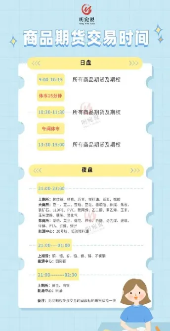 有口碑的商品期货交易时间(商品期货哪个比较活跃)_https://www.hougads.com_恒指学院_第1张