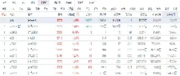 沪铝期货交易手册(沪铝期货交易规则)_https://www.hougads.com_恒指学院_第1张