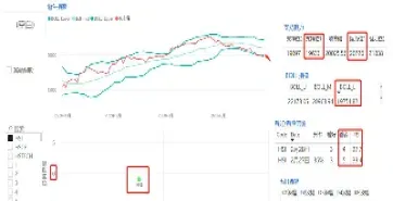 恒指主连和恒生指数一样吗(恒指和恒生指数对照表)_https://www.hougads.com_恒指直播室_第1张